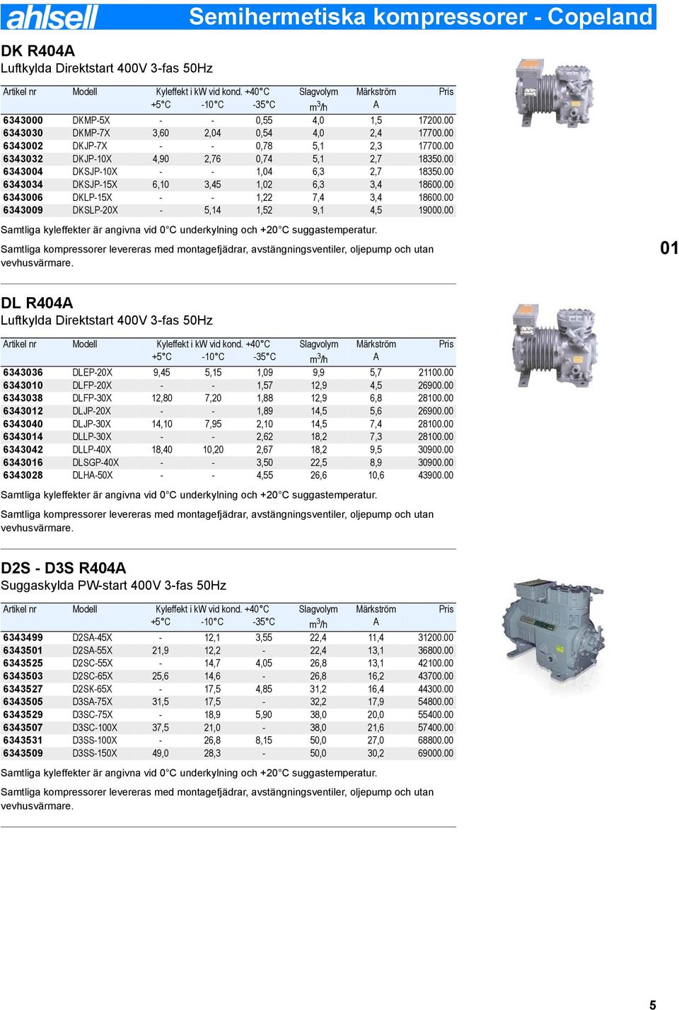 00 6343032 DKJP-10X 4,90 2,76 0,74 5,1 2,7 18350.00 6343004 DKSJP-10X - - 1,04 6,3 2,7 18350.00 6343034 DKSJP-15X 6,10 3,45 1,02 6,3 3,4 18600.00 6343006 DKLP-15X - - 1,22 7,4 3,4 18600.