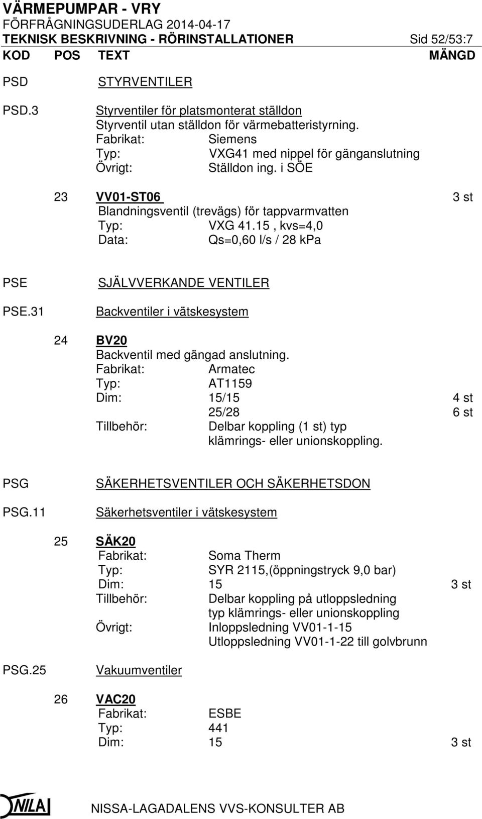 15, kvs=4,0 Data: Qs=0,60 l/s / 28 kpa PSE PSE.31 SJÄLVVERKANDE VENTILER Backventiler i vätskesystem 24 BV20 Backventil med gängad anslutning.