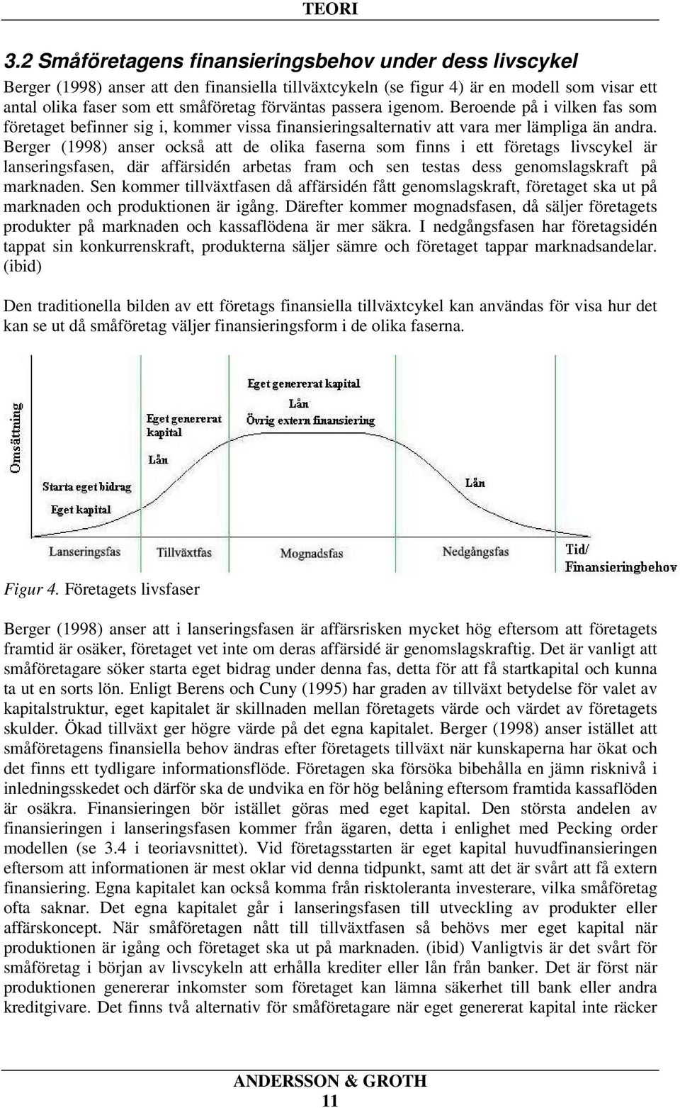 passera igenom. Beroende på i vilken fas som företaget befinner sig i, kommer vissa finansieringsalternativ att vara mer lämpliga än andra.