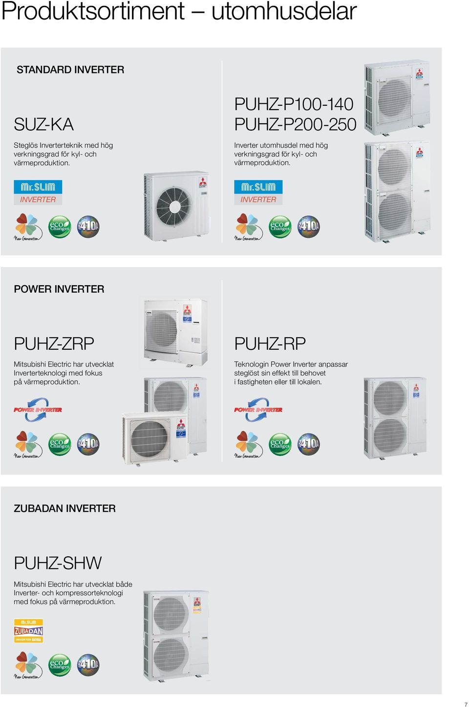 Power Inverter PUHZ-ZRP Mitsubishi Electric har utvecklat Inverterteknologi med fokus på värmeproduktion.