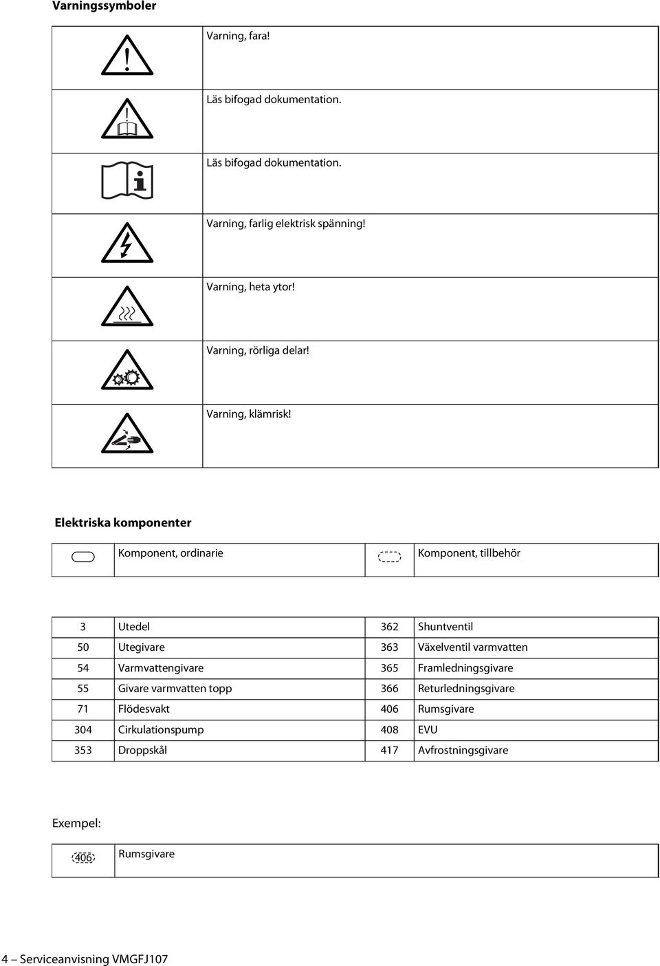 Elektriska komponenter Komponent, ordinarie Komponent, tillbehör 3 Utedel 362 Shuntventil 50 Utegivare 363 Växelventil varmvatten 54