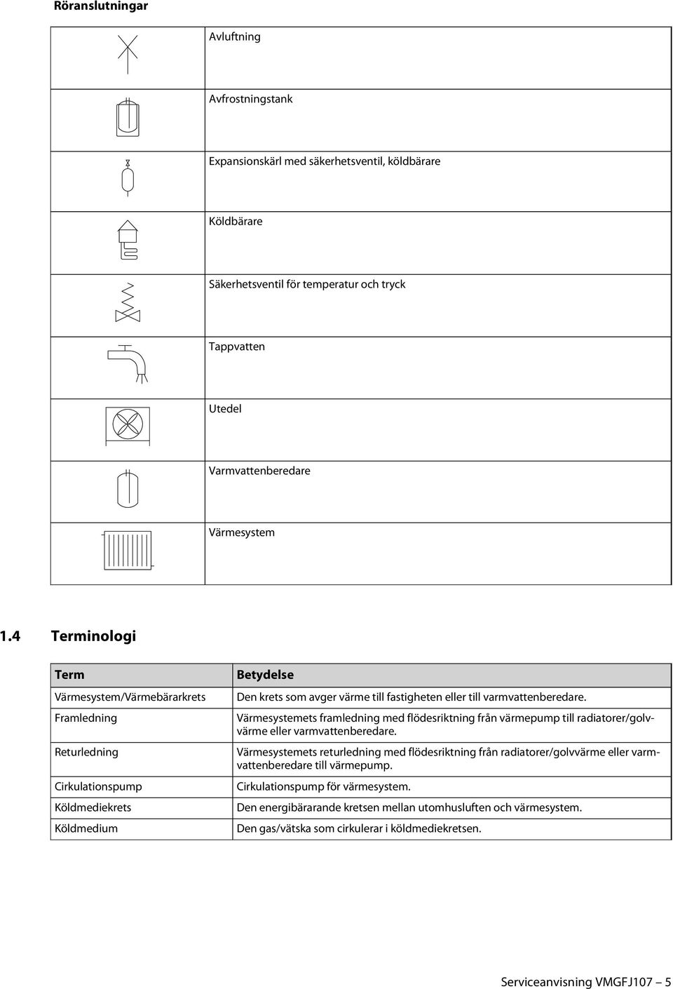 Värmesystemets framledning med flödesriktning från värmepump till radiatorer/golvvärme eller varmvattenberedare.