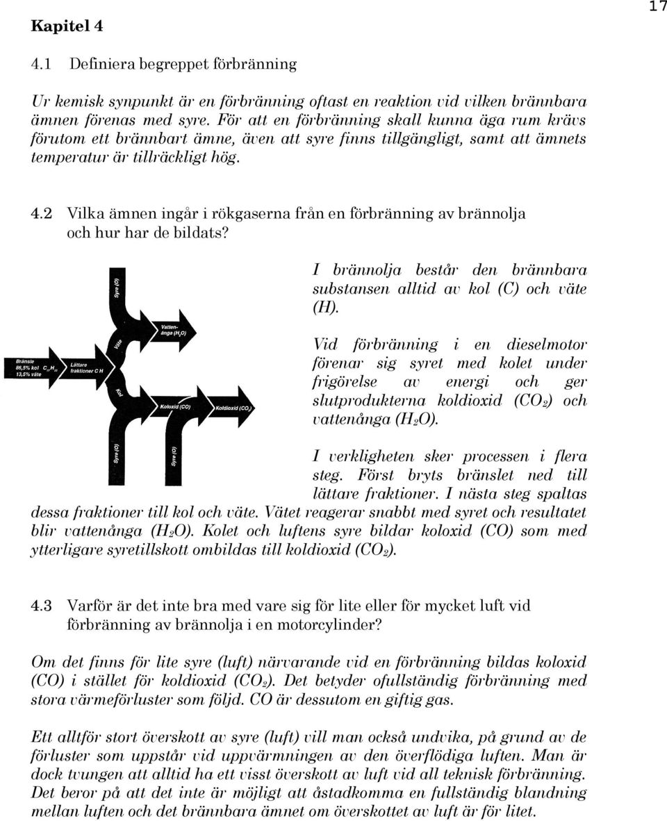 2 Vilka ämnen ingår i rökgaserna från en förbränning av brännolja och hur har de bildats? I brännolja består den brännbara substansen alltid av kol (C) och väte (H).