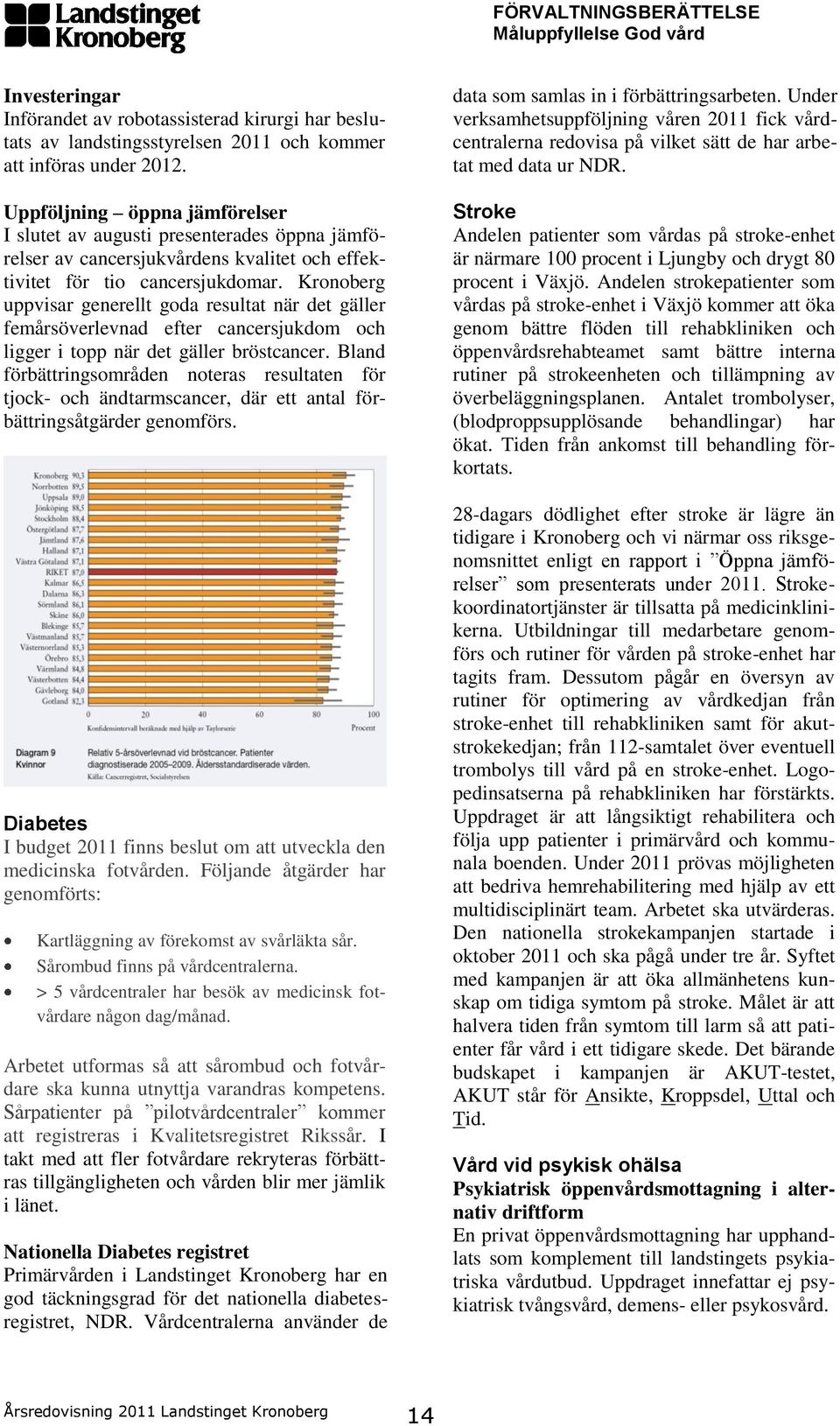 Kronoberg uppvisar generellt goda resultat när det gäller femårsöverlevnad efter cancersjukdom och ligger i topp när det gäller bröstcancer.