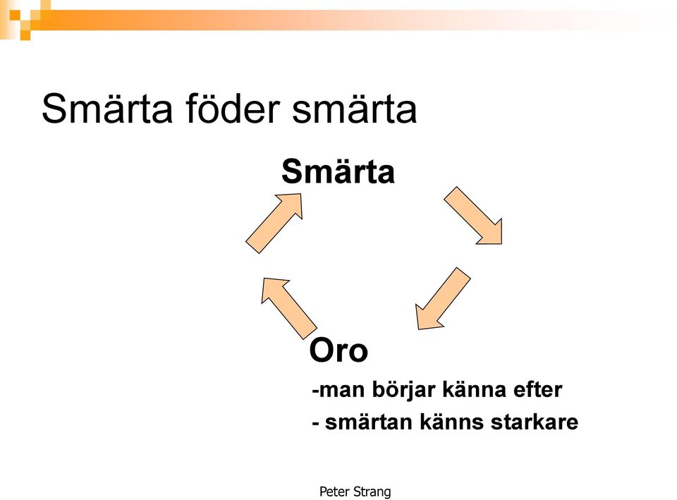 börjar känna efter