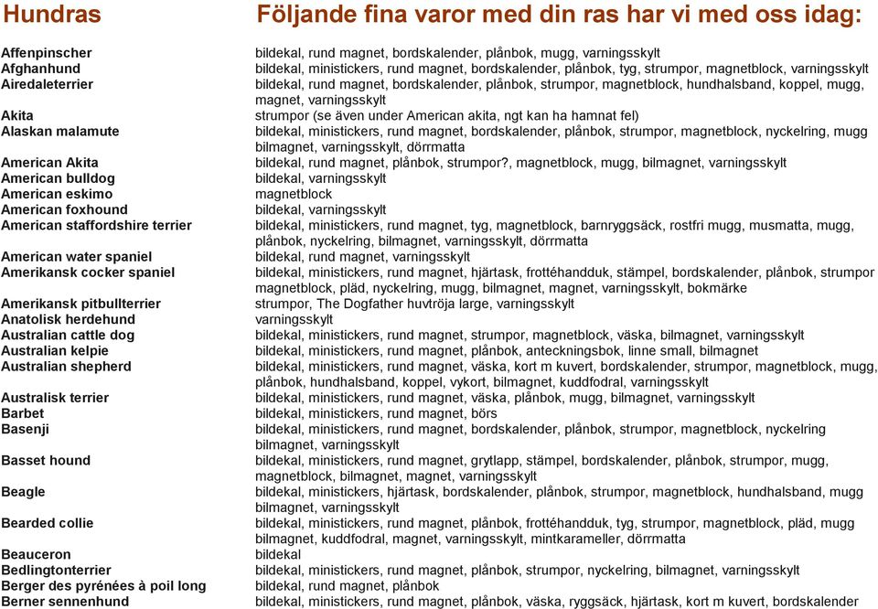 collie Beauceron Bedlingtonterrier Berger des pyrénées à poil long Berner sennenhund Följande fina varor med din ras har vi med oss idag: bildekal, rund magnet, bordskalender, plånbok,, bildekal,