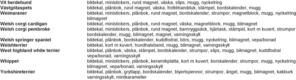 nyckelring bilmagnet bildekal, ministickers, plånbok, rund magnet, väska, magnetblock,, bilmagnet bildekal, ministickers, plånbok, rund magnet, barnryggsäck, hjärtask, stämpel, kort m kuvert,