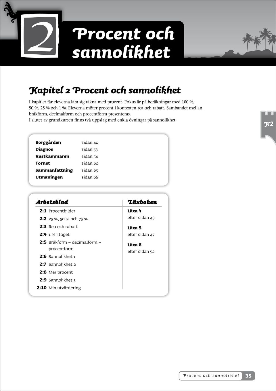 Borggården sidan 0 Diagnos sidan 53 Rustkammaren sidan 5 Tornet sidan 60 Sammanfattning sidan 65 Utmaningen sidan 66 Arbetsblad 2:1 Procentbilder 2:2 25 %, 50 % och 75 % 2:3 Rea och rabatt 2: 1 % i