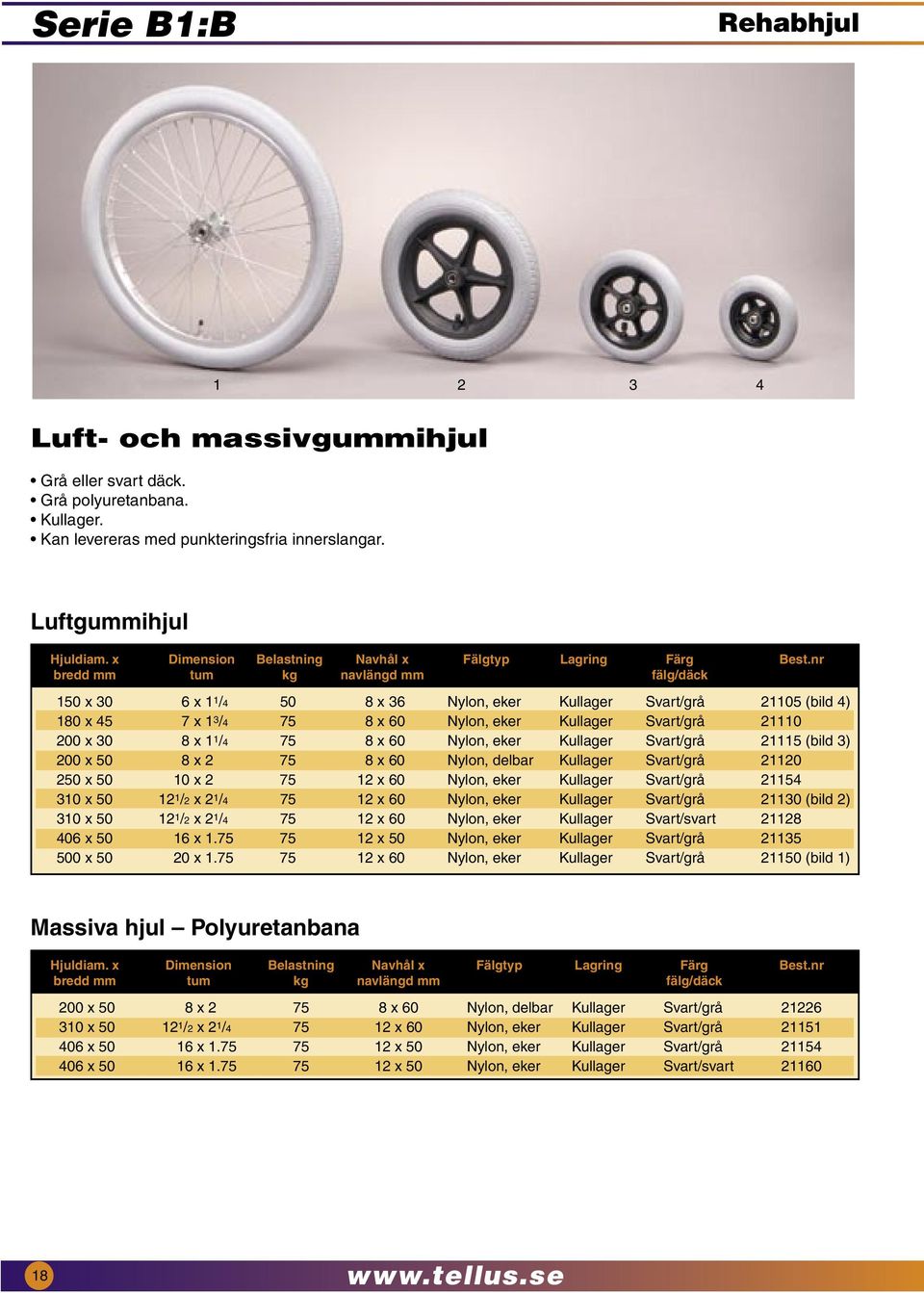 nr bredd mm tum kg navlängd mm fälg/däck 150 x 30 6 x 1 1 /4 50 8 x 36 Nylon, eker Kullager Svart/grå 21105 (bild 4) 180 x 45 7 x 1 3 /4 75 8 x 60 Nylon, eker Kullager Svart/grå 21110 200 x 30 8 x 1