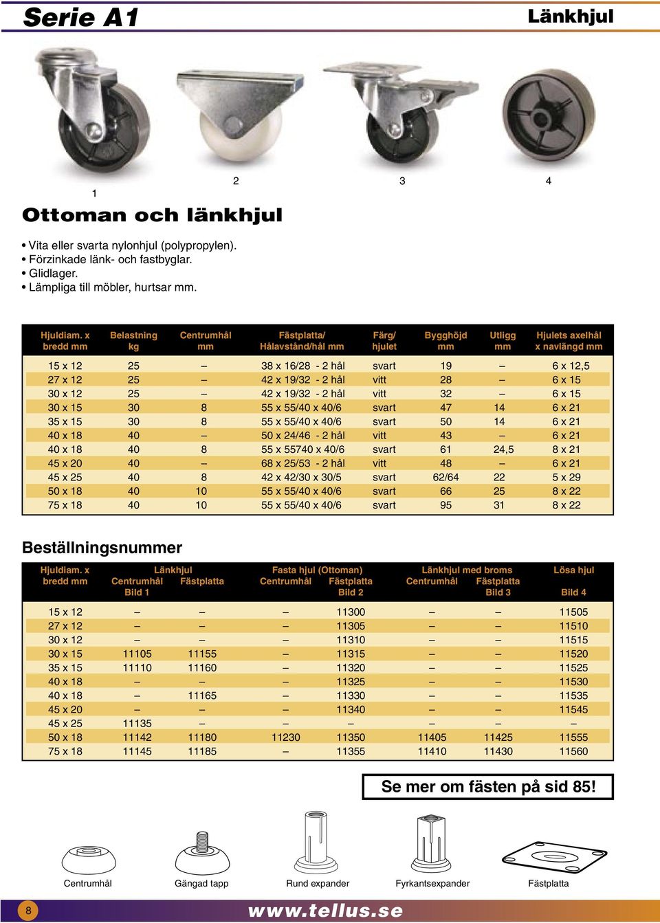 19/32-2 hål vitt 28 6 x 15 30 x 12 25 42 x 19/32-2 hål vitt 32 6 x 15 30 x 15 30 8 55 x 55/40 x 40/6 svart 47 14 6 x 21 35 x 15 30 8 55 x 55/40 x 40/6 svart 50 14 6 x 21 40 x 18 40 50 x 24/46-2 hål