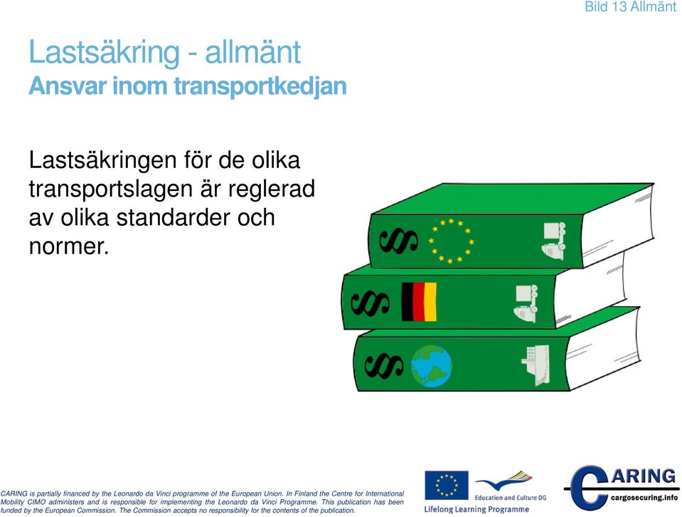 Lastsäkringen för de olika