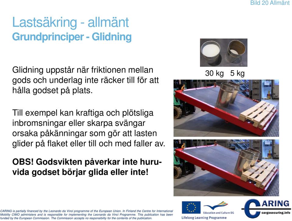 30 kg 5 kg Till exempel kan kraftiga och plötsliga inbromsningar eller skarpa svängar orsaka