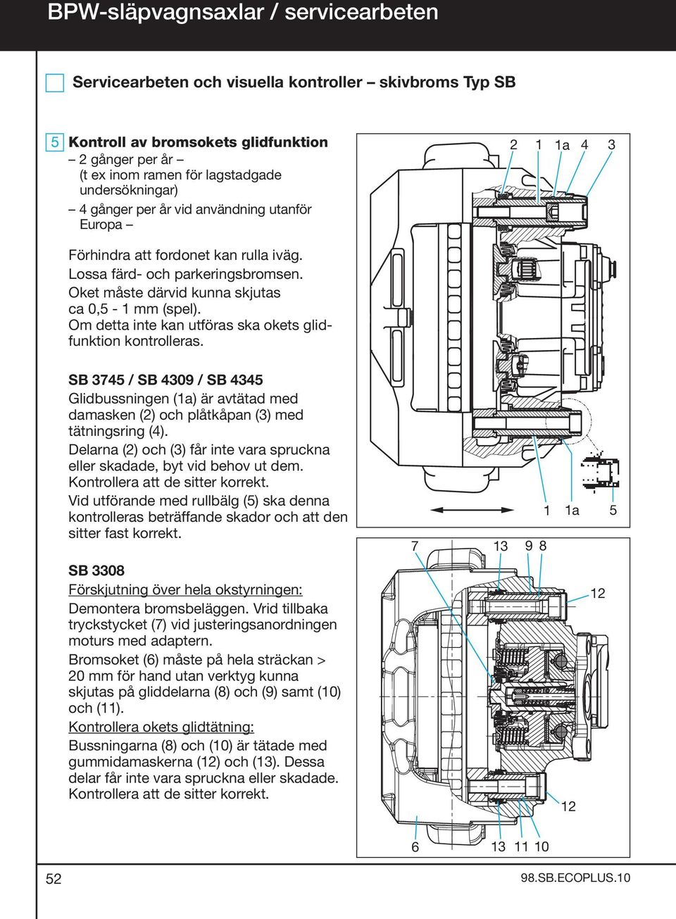 Om detta inte kan utföras ska okets glidfunktion kontrolleras. SB 3745 / SB 4309 / SB 4345 Glidbussningen (1a) är avtätad med damasken (2) och plåtkåpan (3) med tätningsring (4).