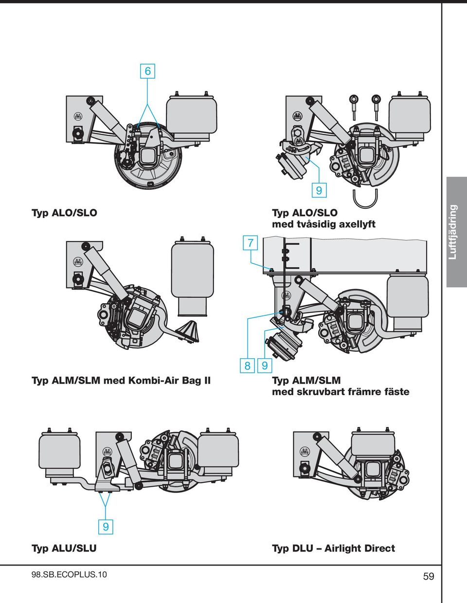 Kombi-Air Bag II 8 9 Typ ALM/SLM med