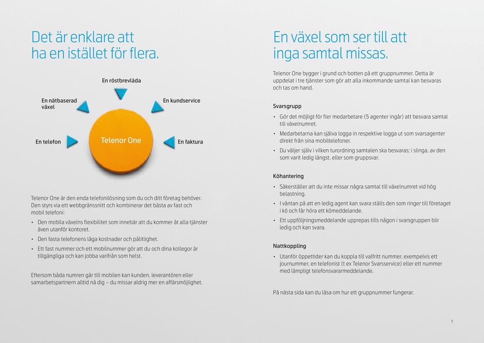 En nätbaserad växel En kundservice Svarsgrupp Gör det möjligt för fler medarbetare (5 agenter ingår) att besvara samtal till växelnumret.