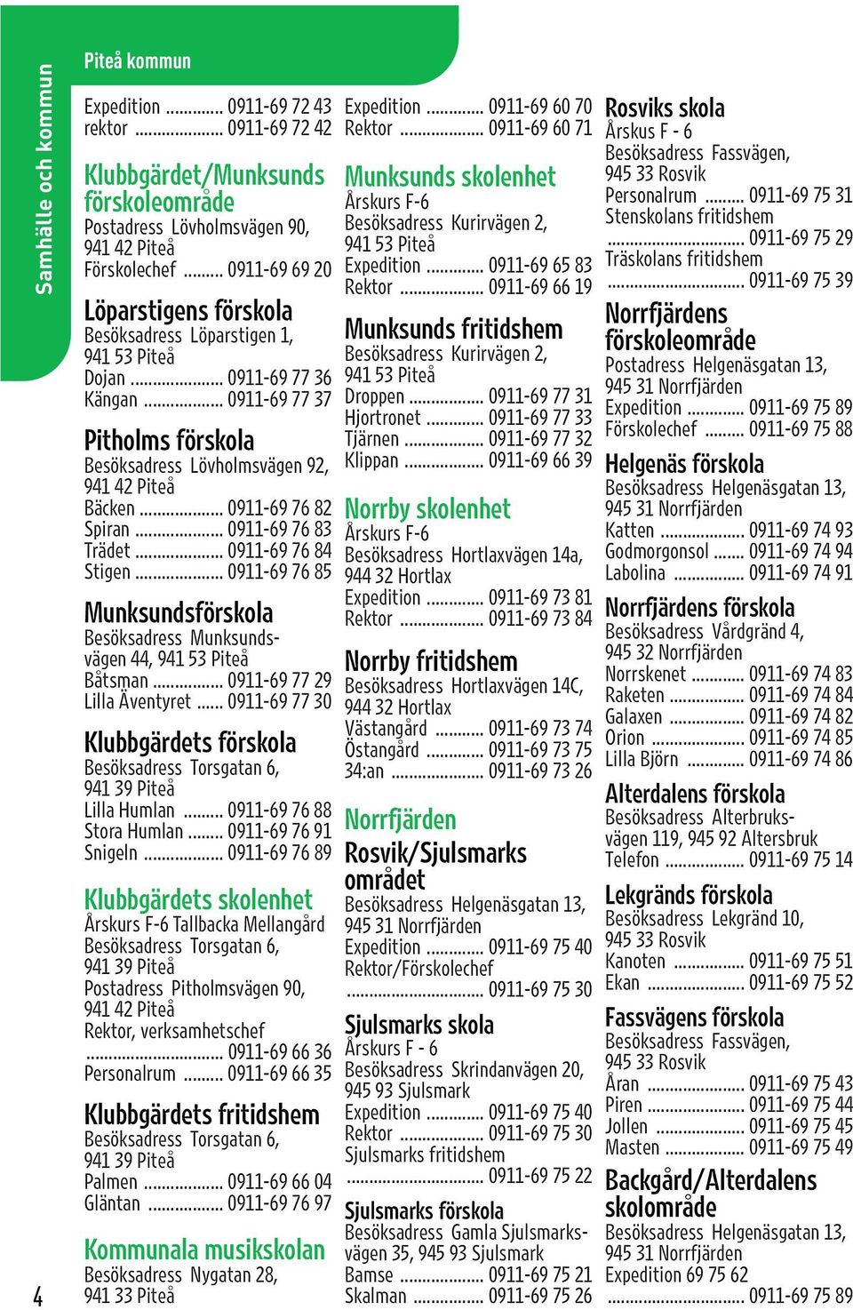 ..0911-697683 Trädet...0911-697684 Stigen...0911-697685 Munksundsförskola Besöksadress Munksundsvägen44,94153Piteå Båtsman...0911-697729 Lilla Äventyret.