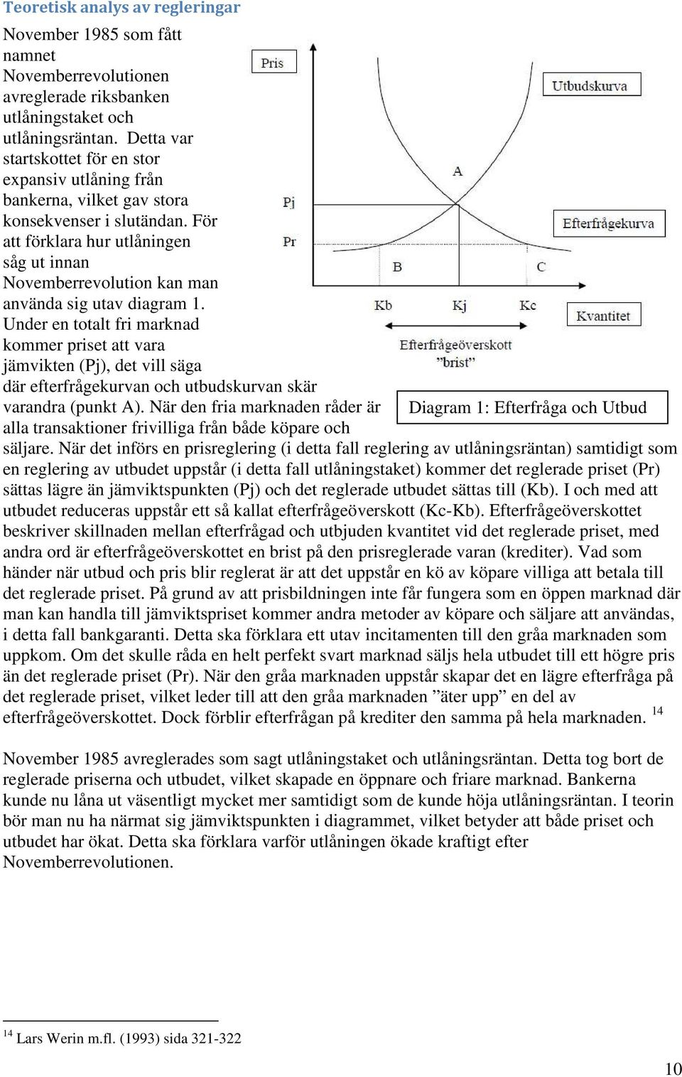 För att förklara hur utlåningen såg ut innan Novemberrevolution kan man använda sig utav diagram 1.