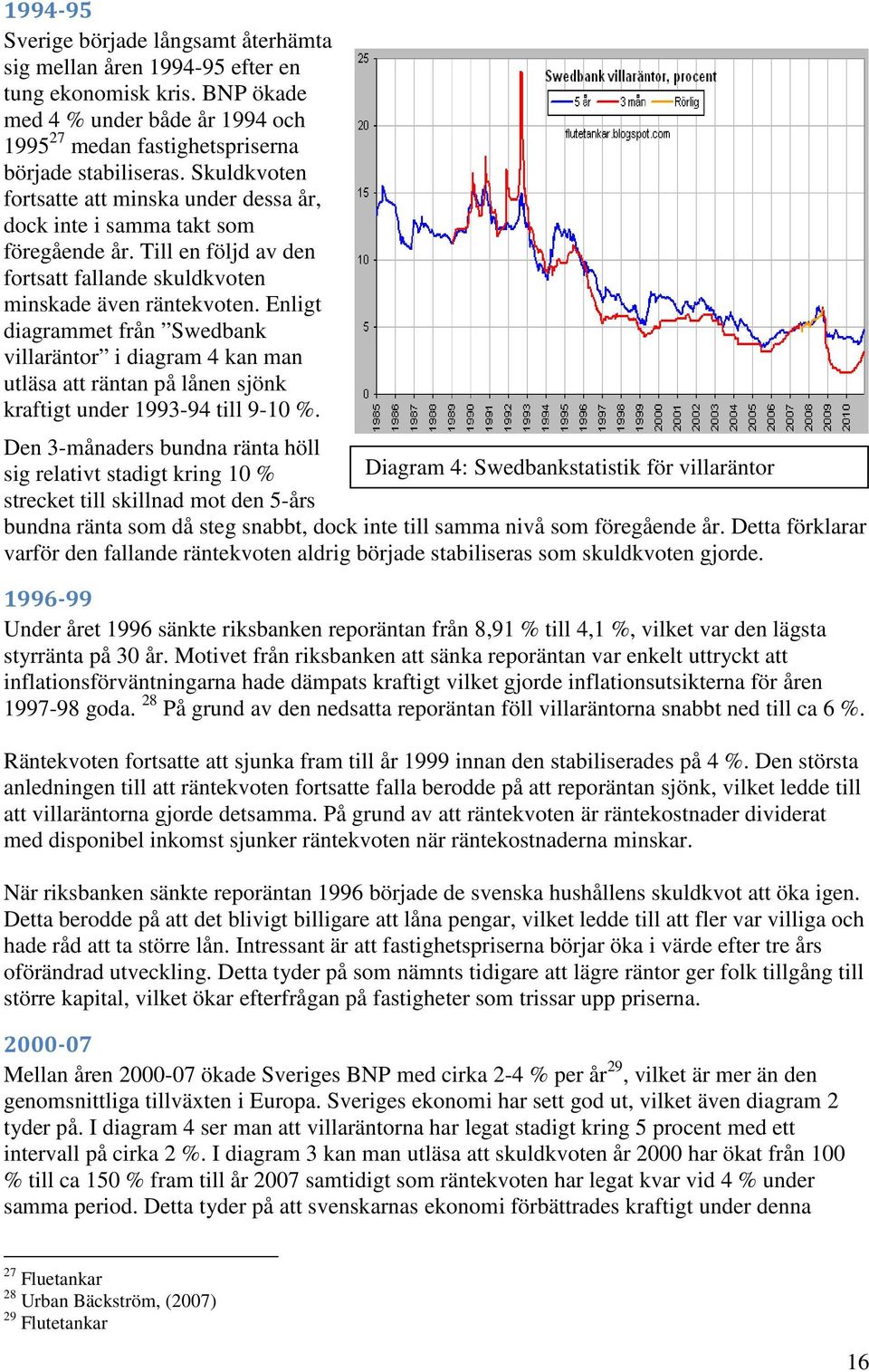 Enligt diagrammet från Swedbank villaräntor i diagram 4 kan man utläsa att räntan på lånen sjönk kraftigt under 1993-94 till 9-10 %.