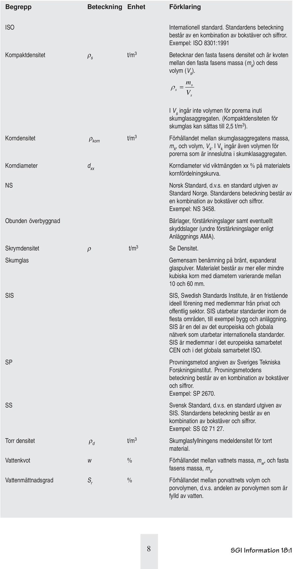 m ρ s = V s s I V s ingår inte volymen för porerna inuti skumglasaggregaten. (Kompaktdensiteten för skumglas kan sättas till 2,5 t/m 3 ).