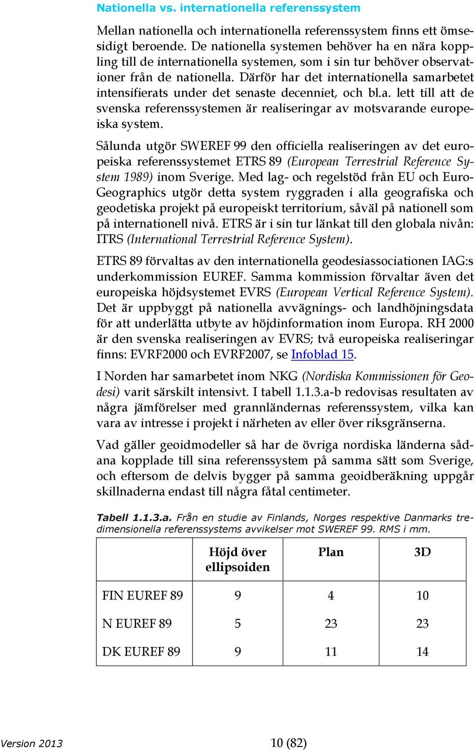 Därför har det internationella samarbetet intensifierats under det senaste decenniet, och bl.a. lett till att de svenska referenssystemen är realiseringar av motsvarande europeiska system.