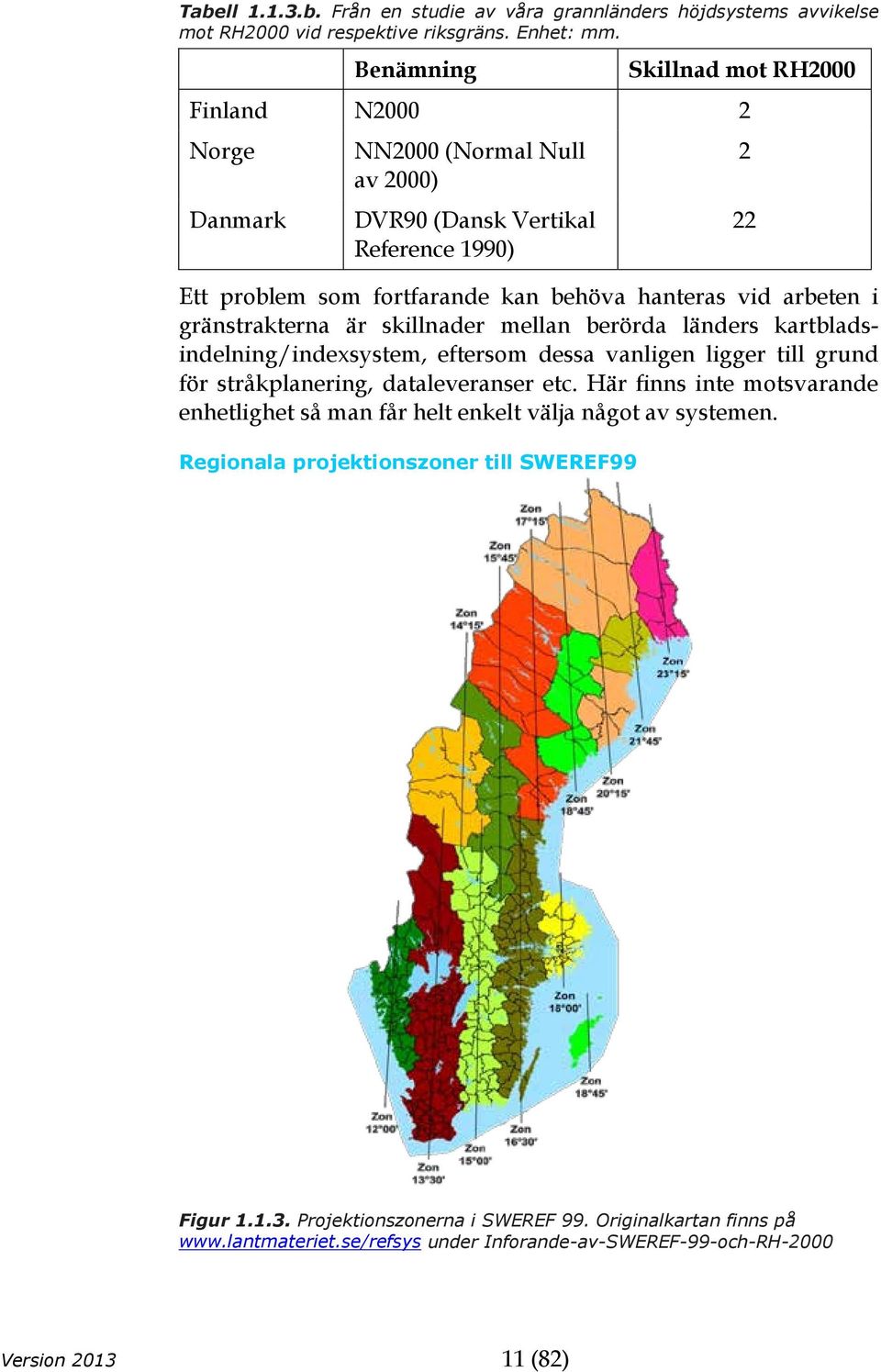 gränstrakterna är skillnader mellan berörda länders kartbladsindelning/indexsystem, eftersom dessa vanligen ligger till grund för stråkplanering, dataleveranser etc.