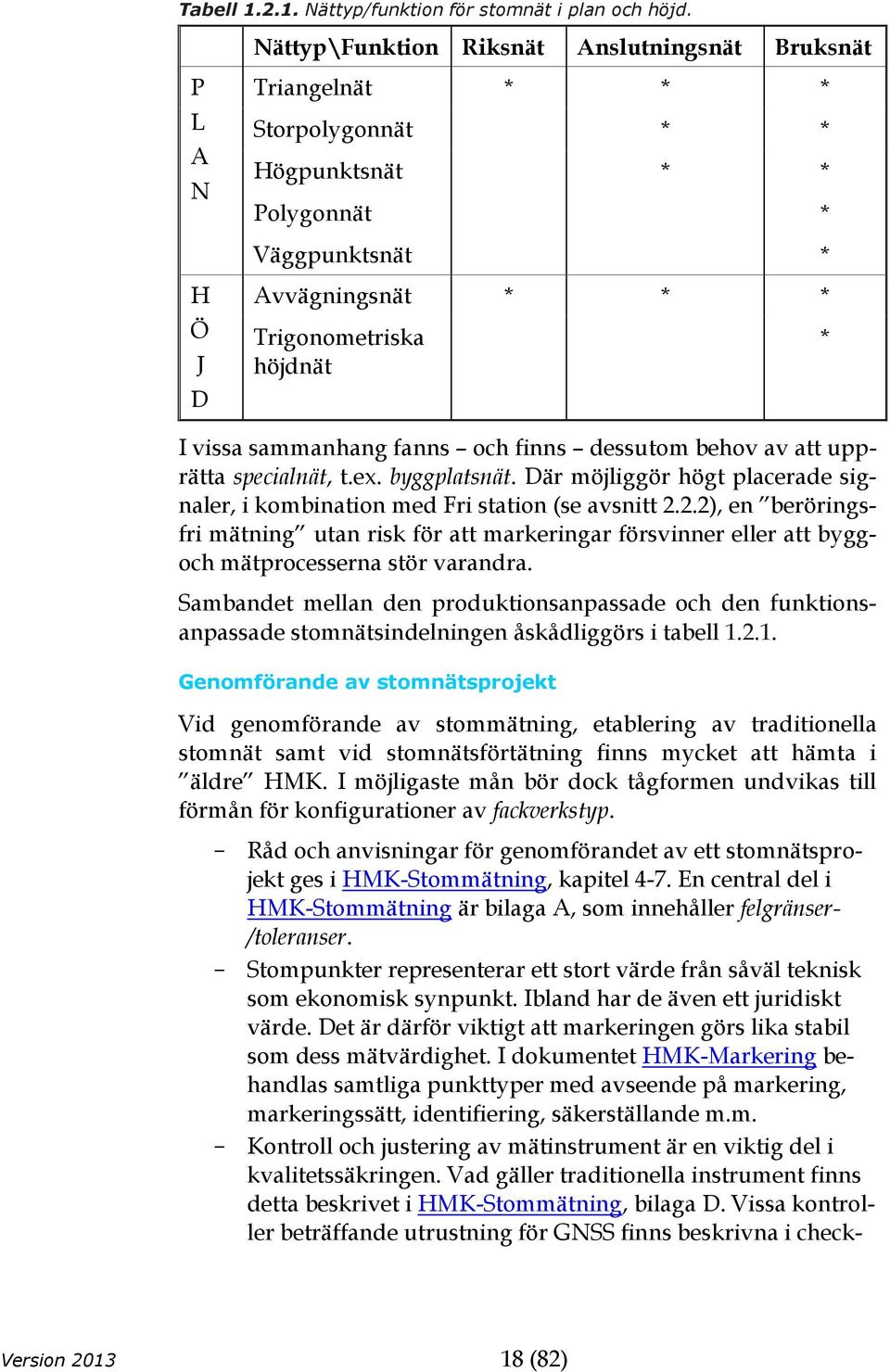 vissa sammanhang fanns och finns dessutom behov av att upprätta specialnät, t.ex. byggplatsnät. Där möjliggör högt placerade signaler, i kombination med Fri station (se avsnitt 2.