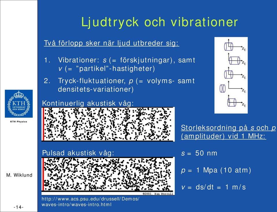 Tryck-fluktuationer, p (= volyms- samt densitets-variationer) Kontinuerlig akustisk våg: Storleksordning