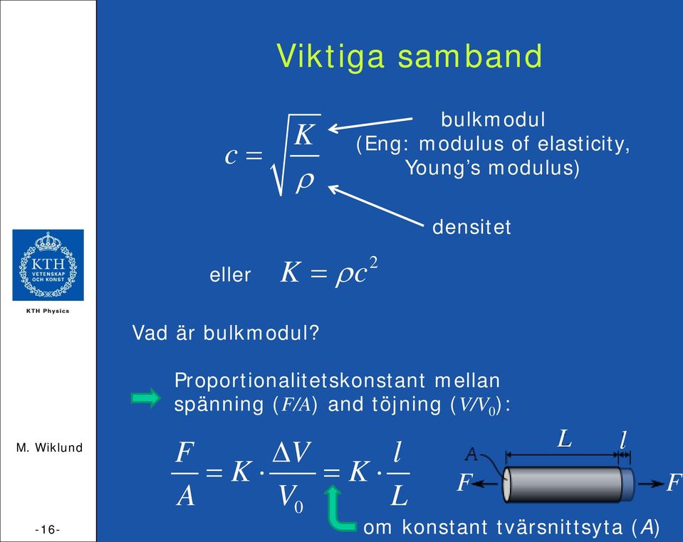 -16- Proportionalitetskonstant mellan spänning (F/A) and