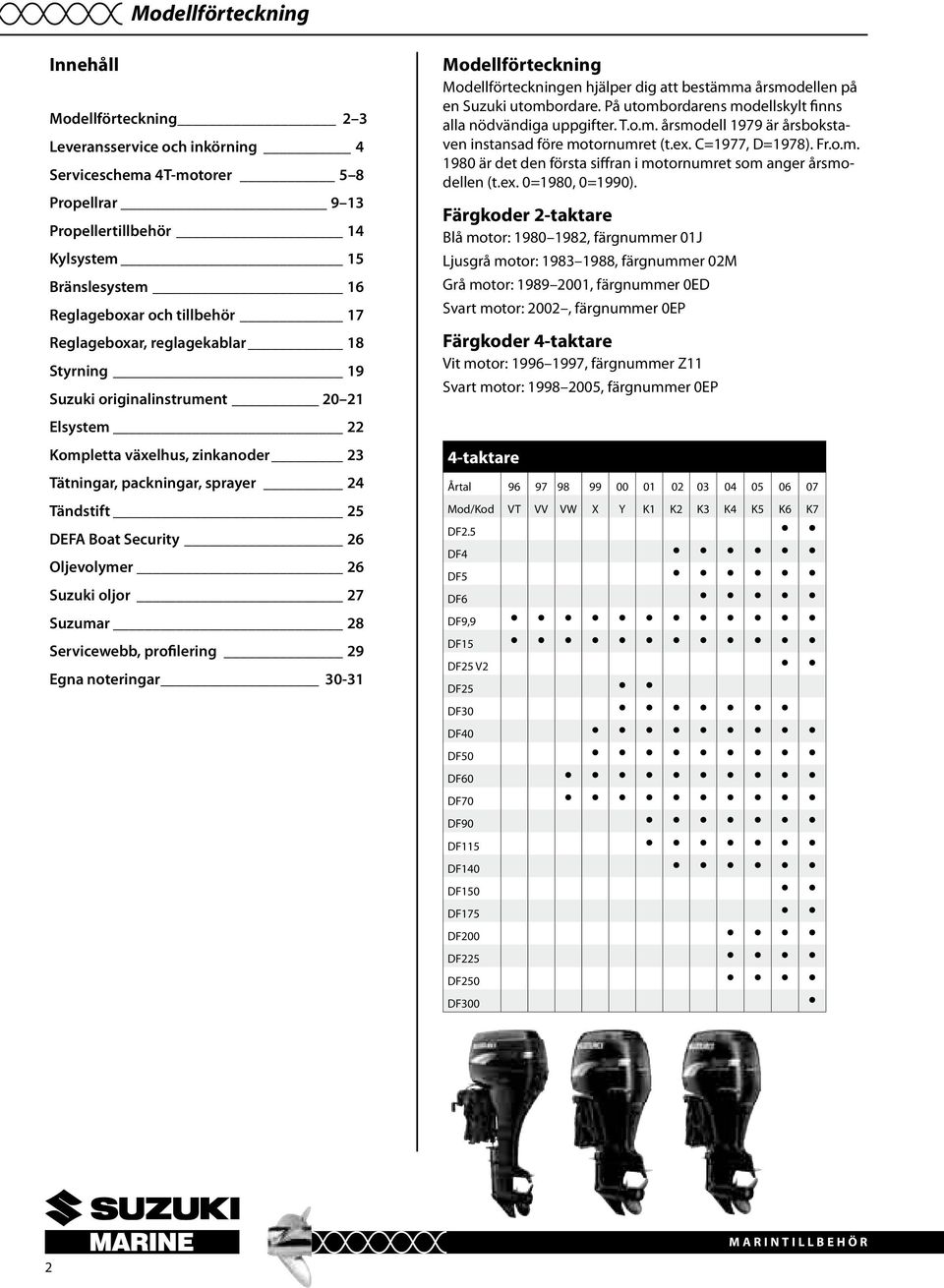 26 Oljevolymer 26 Suzuki oljor 27 Suzumar 28 Servicewebb, profilering 29 Egna noteringar 30-31 Modellförteckning Modellförteckningen hjälper dig att bestämma årsmodellen på en Suzuki utombordare.