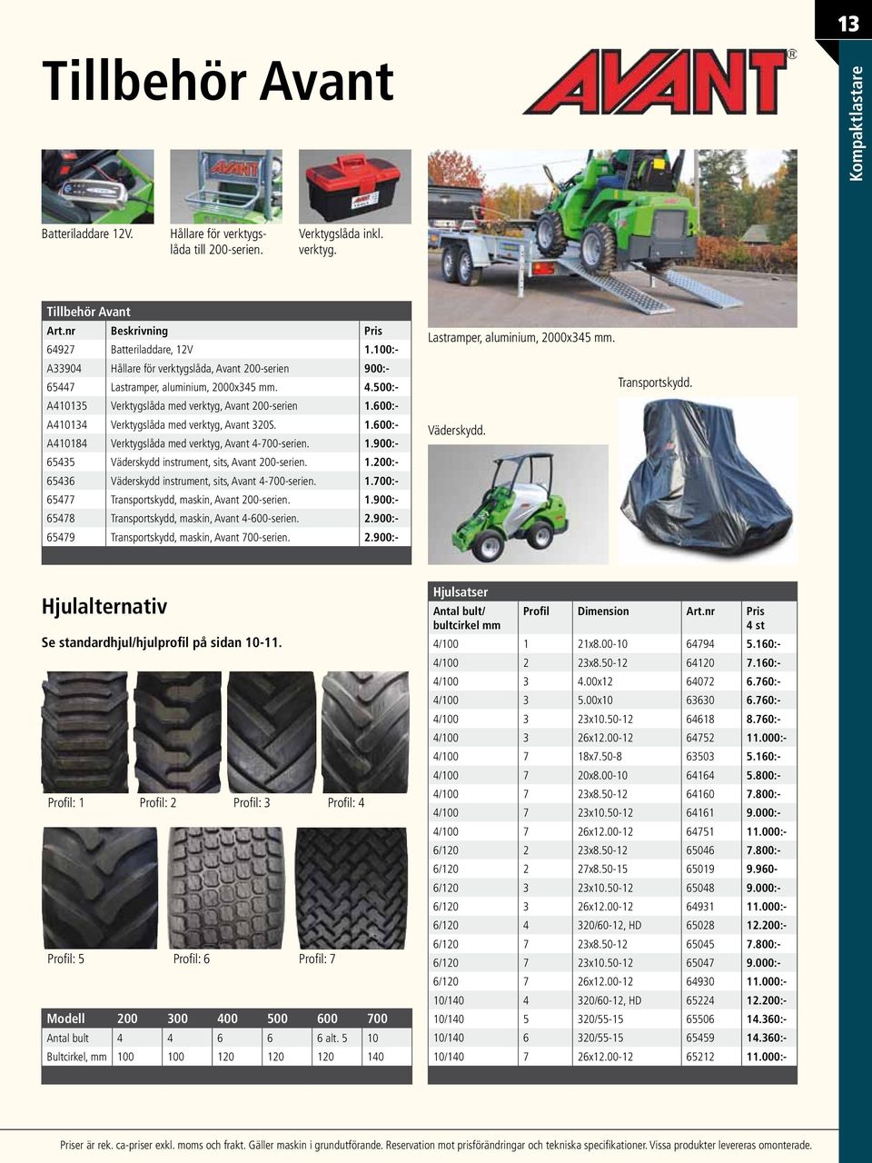 600:- A410134 Verktygslåda med verktyg, Avant 320S. 1.600:- A410184 Verktygslåda med verktyg, Avant 4-700-serien. 1.900:- 65435 Väderskydd instrument, sits, Avant 200-serien. 1.200:- 65436 Väderskydd instrument, sits, Avant 4-700-serien.