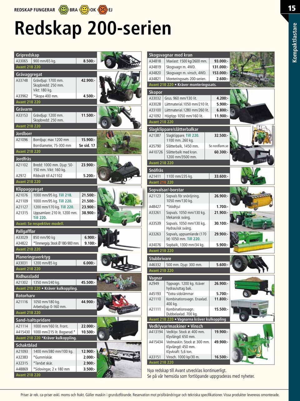 17 Avant 218 220 Jordfräs A21102 Bredd: 1000 mm. Djup: 50-23.900:- 150 mm. Vikt: 160 kg. A2972 Ribbvält till A21102 5.200:- Avant 218 220 Klippaggregat A21076 1000 mm/95 kg. Till 218. 21.500:- A21109 1000 mm/95 kg.