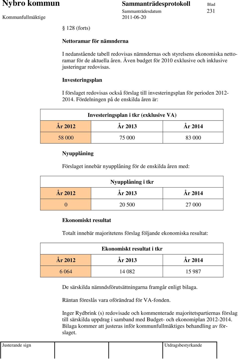 Fördelningen på de enskilda åren är: Investeringsplan i tkr (exklusive VA) År 2012 År 2013 År 2014 58 000 75 000 83 000 Nyupplåning Förslaget innebär nyupplåning för de enskilda åren med: Nyupplåning