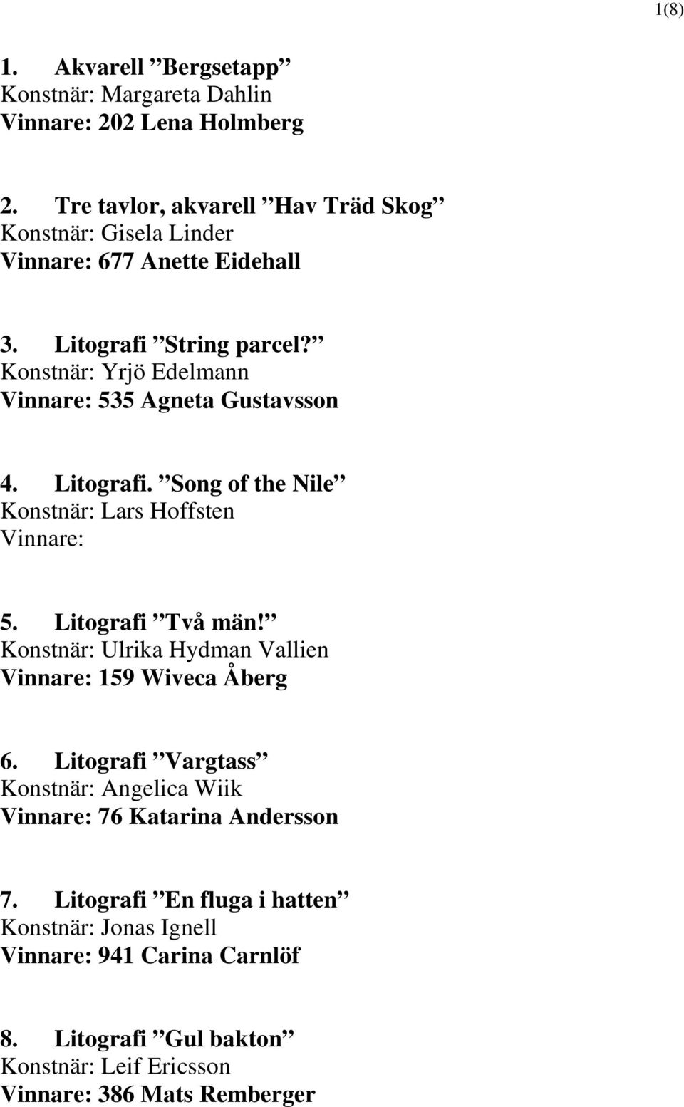 Konstnär: Yrjö Edelmann 535 Agneta Gustavsson 4. Litografi. Song of the Nile Konstnär: Lars Hoffsten 5. Litografi Två män!