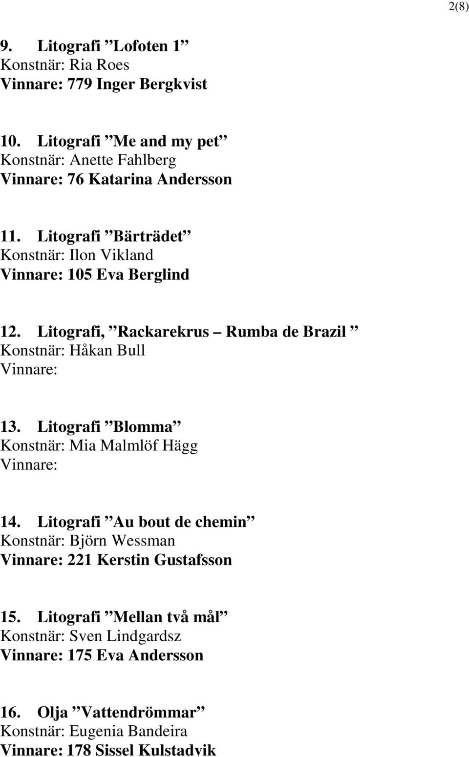 Litografi Bärträdet Konstnär: Ilon Vikland 105 Eva Berglind 12. Litografi, Rackarekrus Rumba de Brazil Konstnär: Håkan Bull 13.