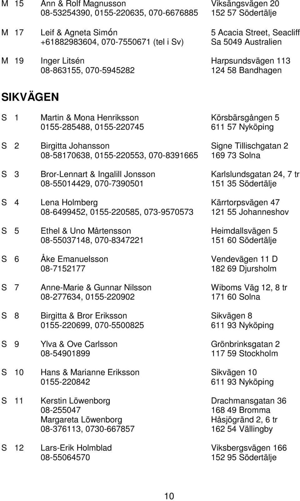 Johansson Signe Tillischgatan 2 08-58170638, 0155-220553, 070-8391665 169 73 Solna S 3 Bror-Lennart & Ingalill Jonsson Karlslundsgatan 24, 7 tr 08-55014429, 070-7390501 151 35 Södertälje S 4 Lena