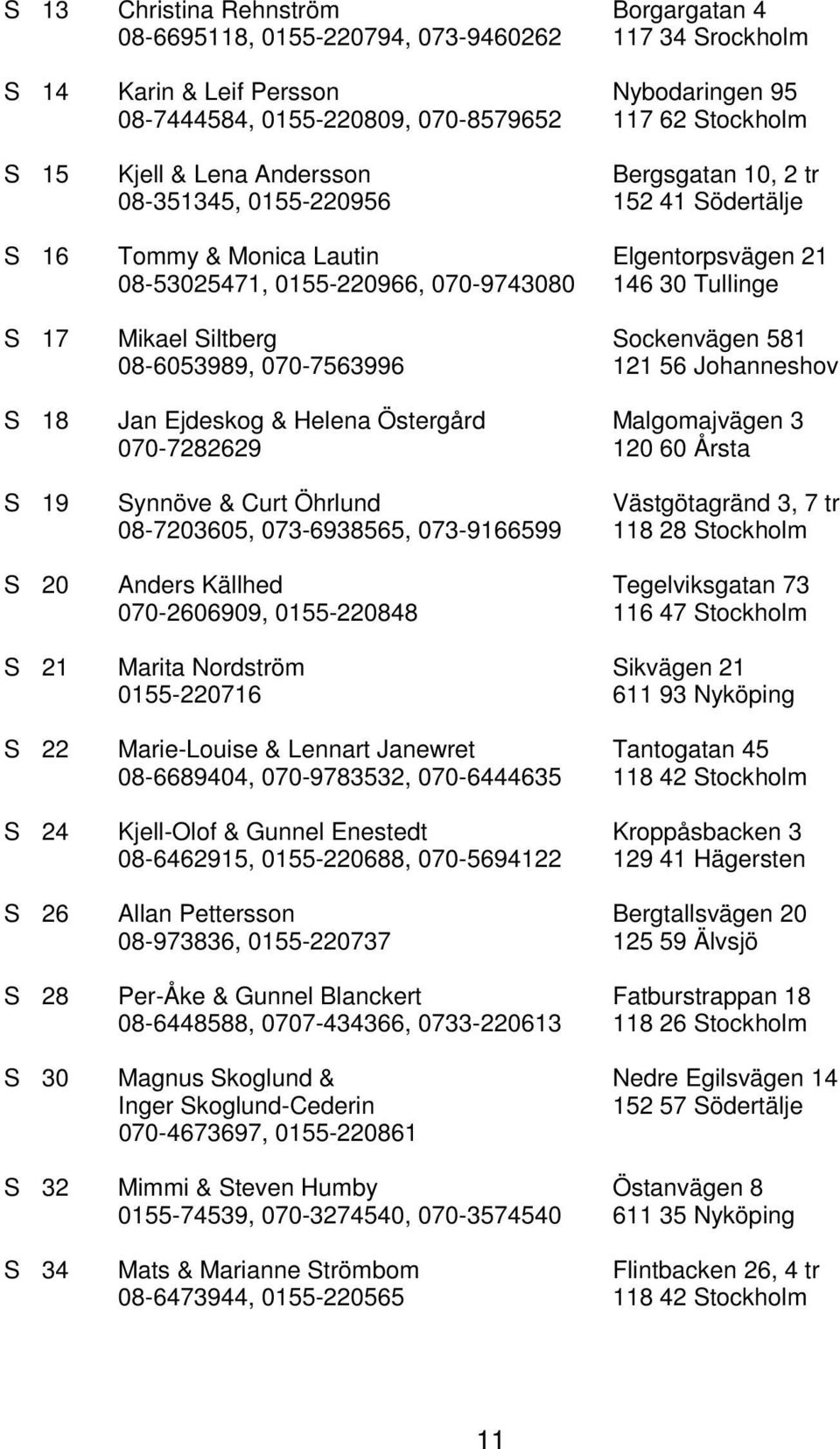 Sockenvägen 581 08-6053989, 070-7563996 121 56 Johanneshov S 18 Jan Ejdeskog & Helena Östergård Malgomajvägen 3 070-7282629 120 60 Årsta S 19 Synnöve & Curt Öhrlund Västgötagränd 3, 7 tr 08-7203605,