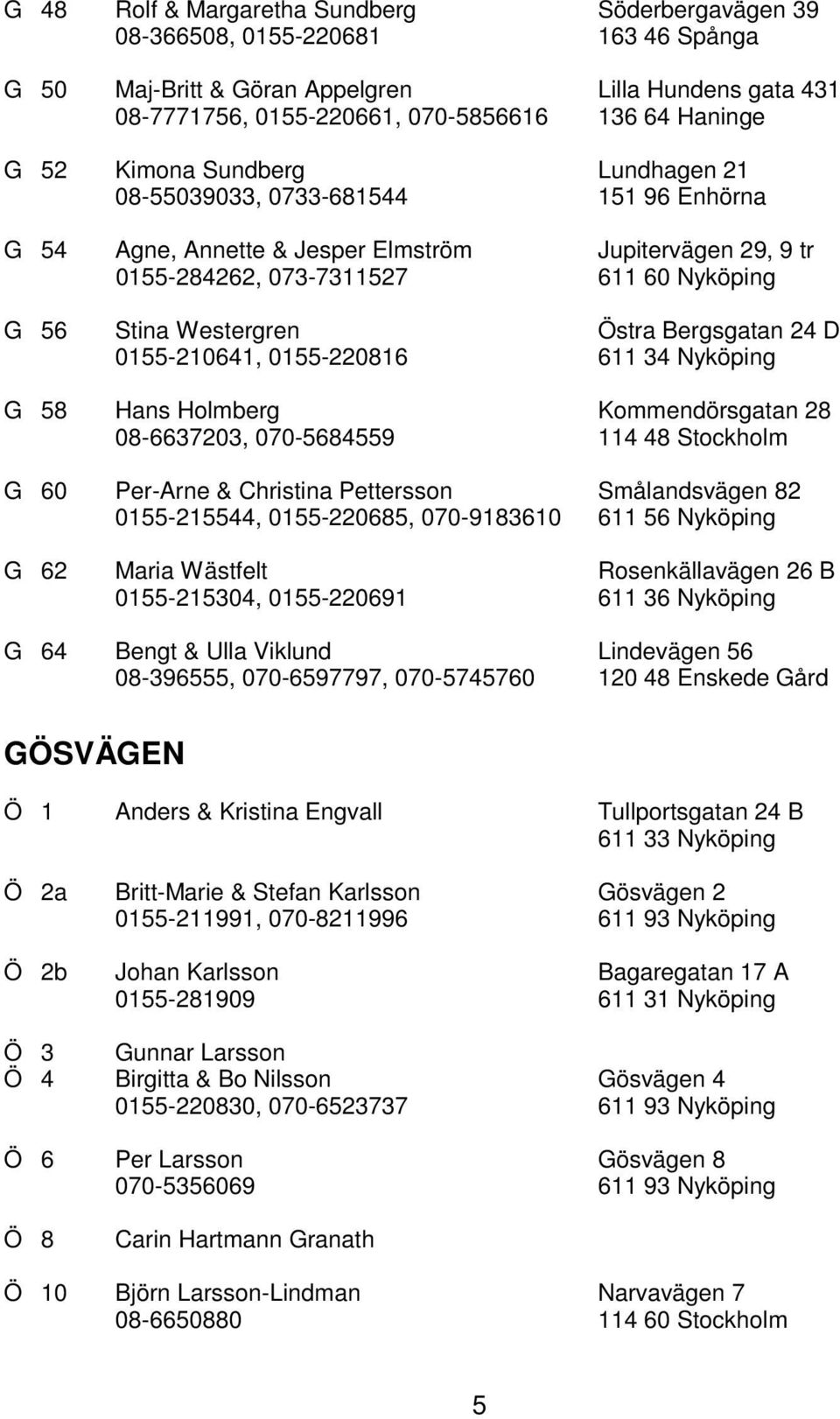 Bergsgatan 24 D 0155-210641, 0155-220816 611 34 Nyköping G 58 Hans Holmberg Kommendörsgatan 28 08-6637203, 070-5684559 114 48 Stockholm G 60 Per-Arne & Christina Pettersson Smålandsvägen 82