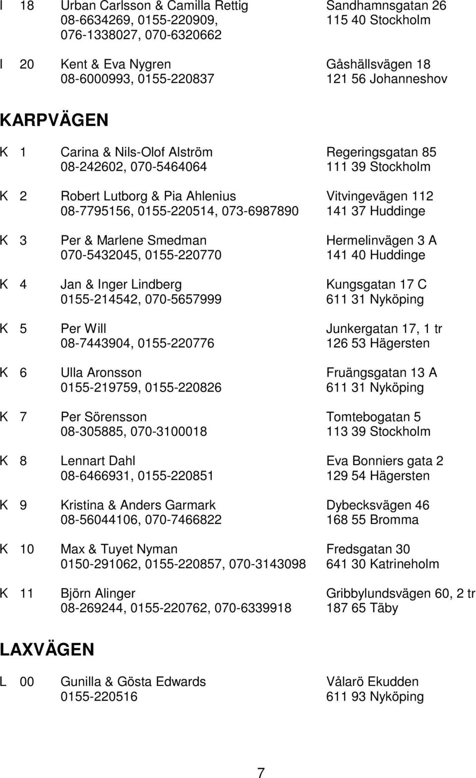 141 37 Huddinge K 3 Per & Marlene Smedman Hermelinvägen 3 A 070-5432045, 0155-220770 141 40 Huddinge K 4 Jan & Inger Lindberg Kungsgatan 17 C 0155-214542, 070-5657999 611 31 Nyköping K 5 Per Will