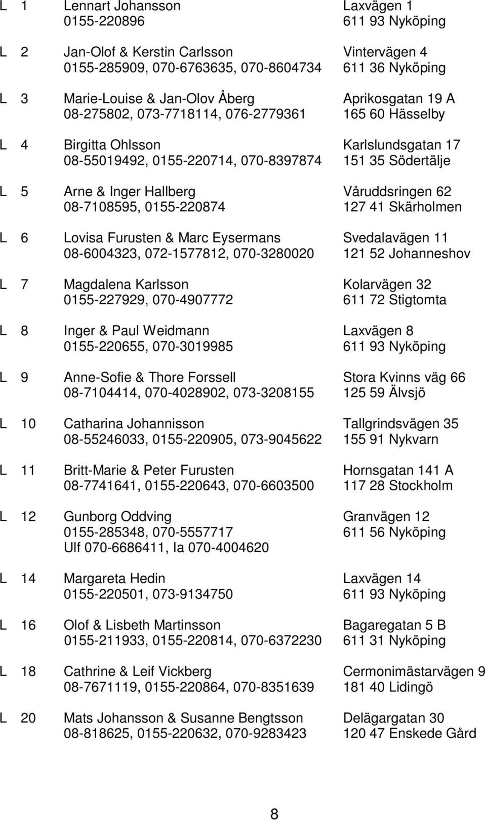 Våruddsringen 62 08-7108595, 0155-220874 127 41 Skärholmen L 6 Lovisa Furusten & Marc Eysermans Svedalavägen 11 08-6004323, 072-1577812, 070-3280020 121 52 Johanneshov L 7 Magdalena Karlsson