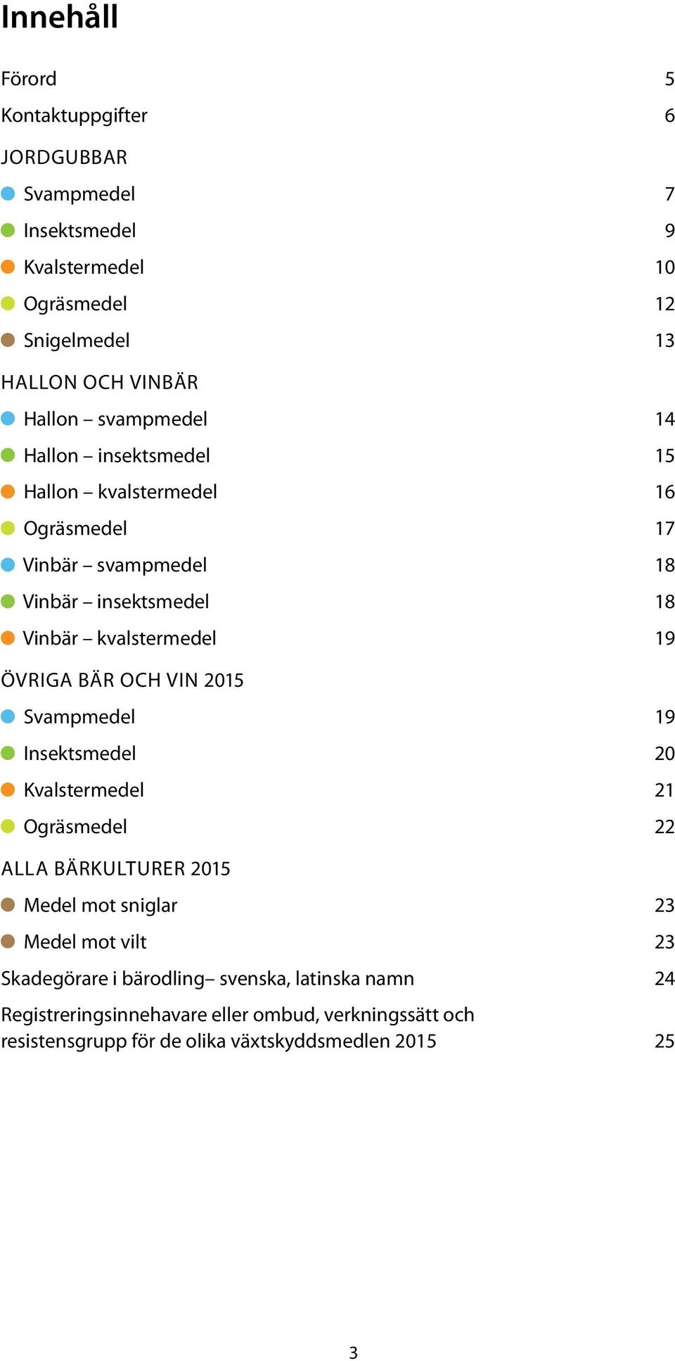 BÄR OCH VIN 205 Svampmedel 9 Insektsmedel 20 Kvalstermedel 2 Ogräsmedel 22 ALLA BÄRKULTURER 205 Medel mot sniglar 23 Medel mot vilt 23