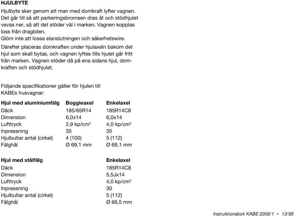 Därefter placeras domkraften under hjulaxeln bakom det hjul som skall bytas, och vagnen lyftes tills hjulet går fritt från marken. Vagnen stöder då på ena sidans hjul, domkraften och stödhjulet.