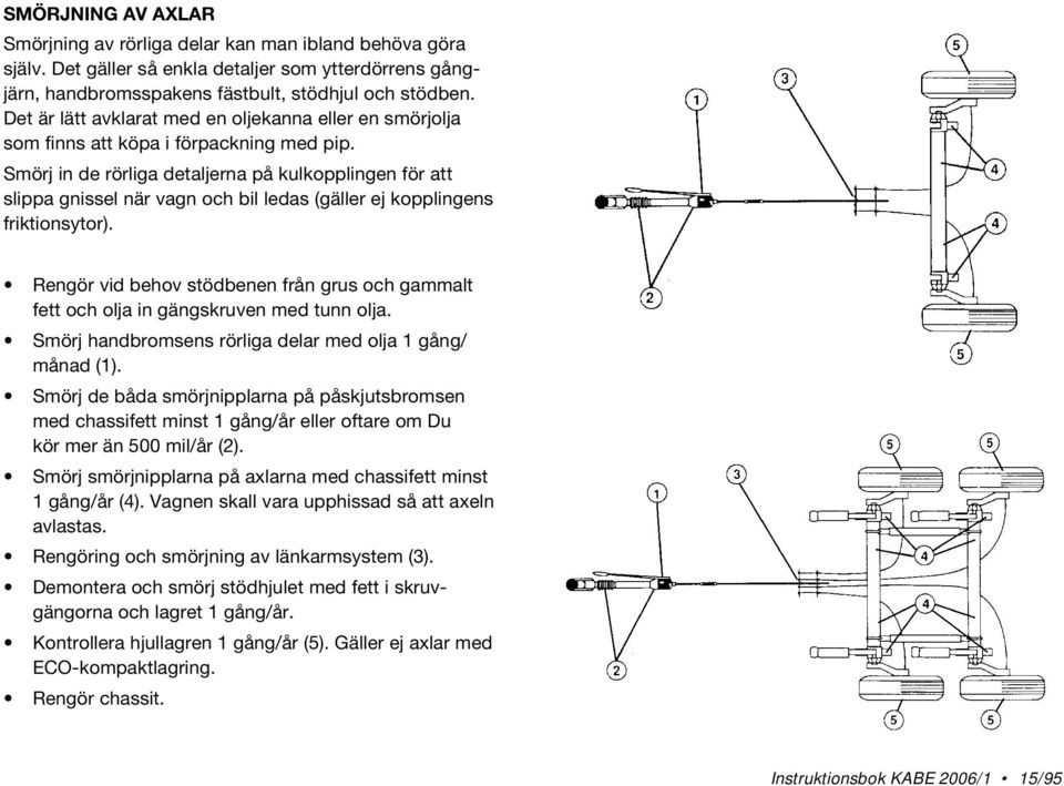 Smörj in de rörliga detaljerna på kulkopplingen för att slippa gnissel när vagn och bil ledas (gäller ej kopplingens friktionsytor).