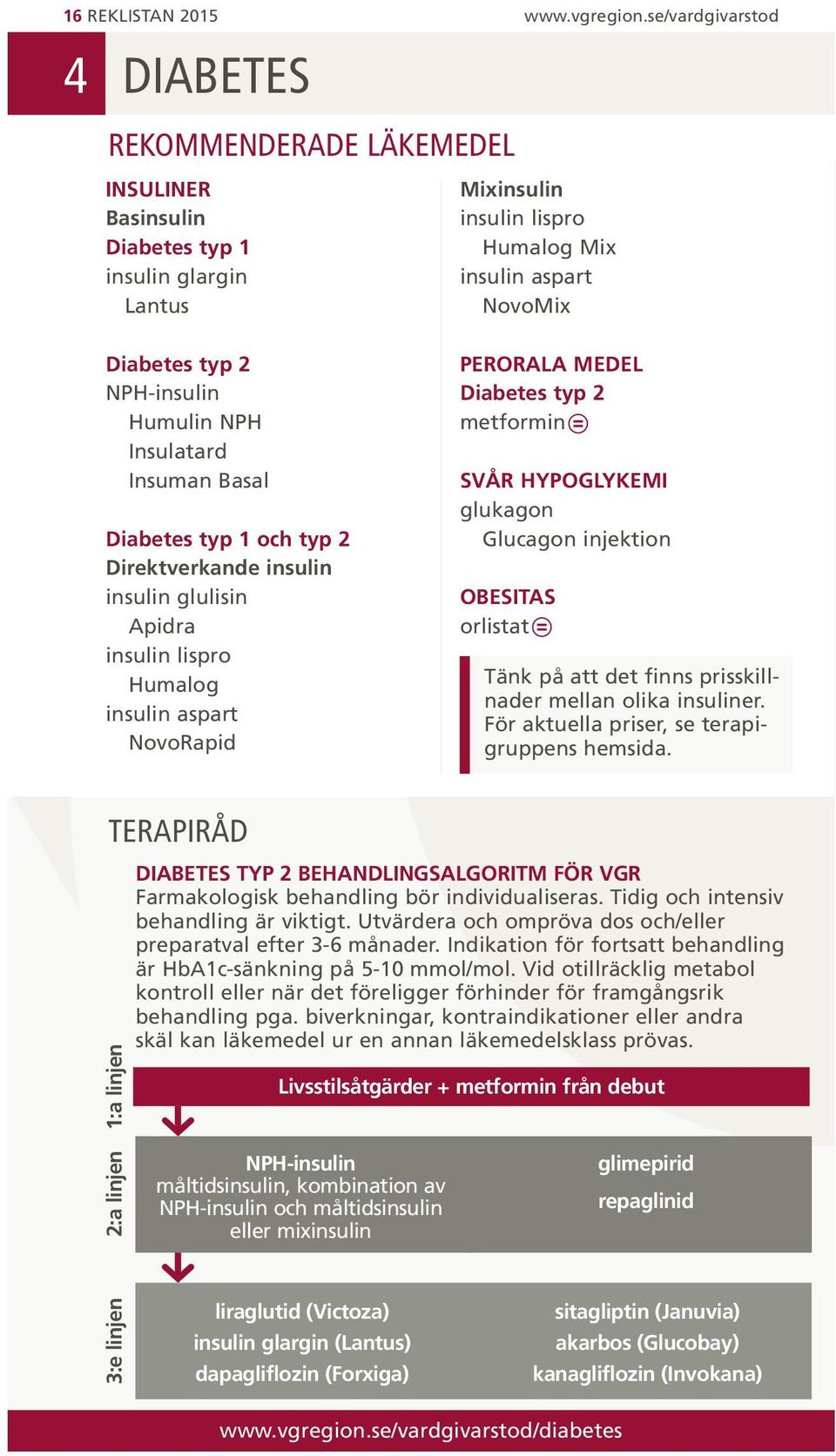 Basal Diabetes typ och typ Direktverkande insulin insulin glulisin Apidra insulin lispro Humalog insulin aspart NovoRapid PERORALA MEDEL metformin SVÅR HYPOGLYKEMI glukagon Glucagon injektion