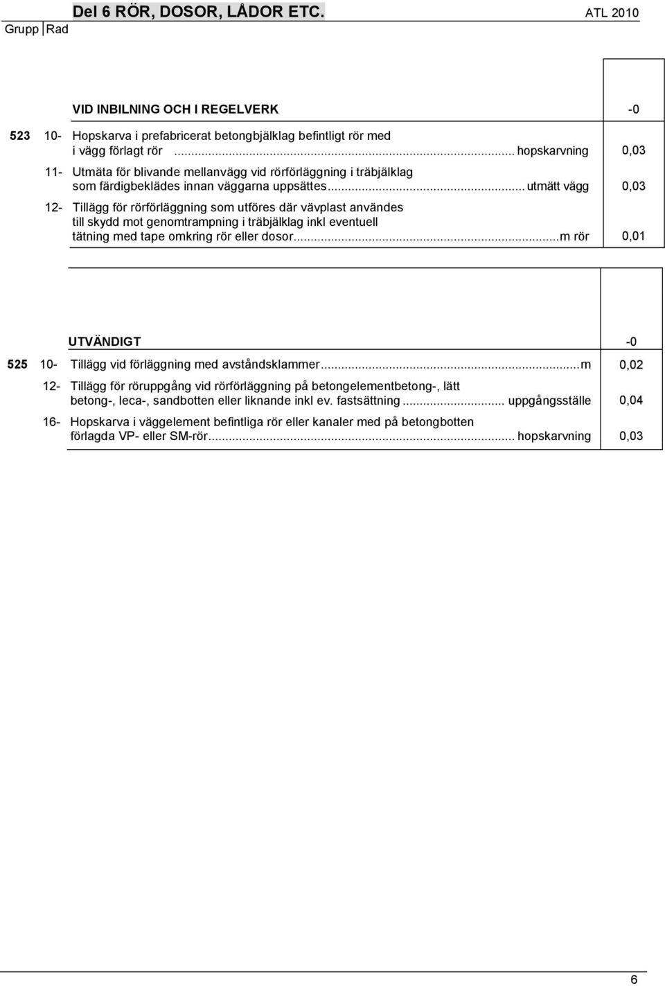 .. utmätt vägg 0,03 12- Tillägg för rörförläggning som utföres där vävplast användes till skydd mot genomtrampning i träbjälklag inkl eventuell tätning med tape omkring rör eller dosor.