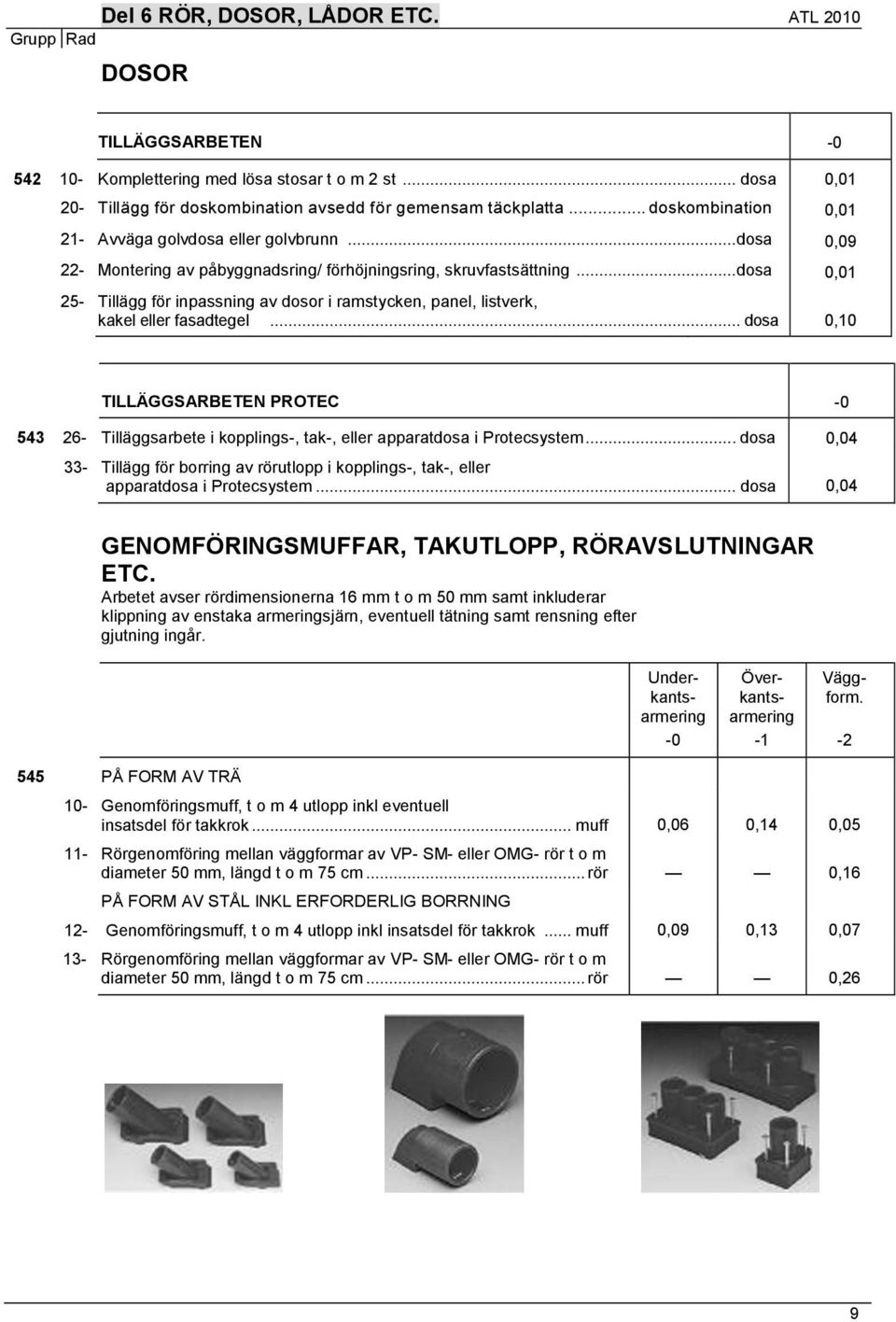 ..dosa 0,01 25- Tillägg för inpassning av dosor i ramstycken, panel, listverk, kakel eller fasadtegel.