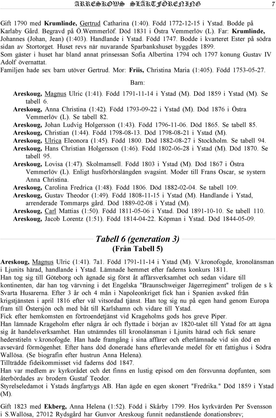 Som gäster i huset har bland annat prinsessan Sofia Albertina 1794 och 1797 konung Gustav IV Adolf övernattat. Familjen hade sex barn utöver Gertrud. Mor: Friis, Christina Maria (1:405).