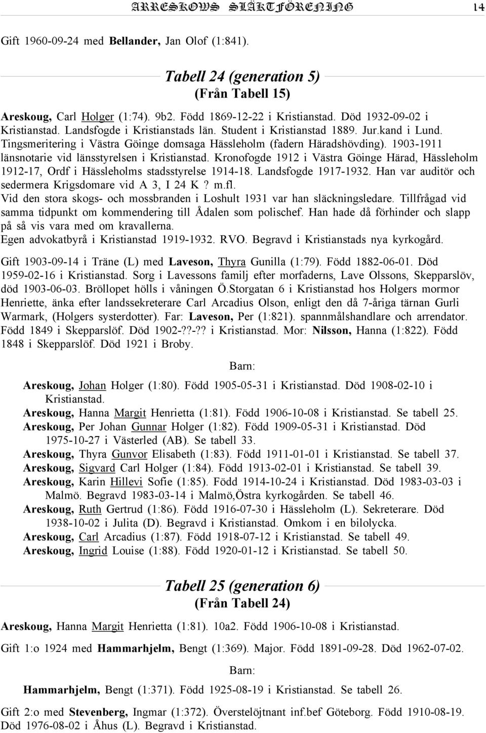 1903-1911 länsnotarie vid länsstyrelsen i Kristianstad. Kronofogde 1912 i Västra Göinge Härad, Hässleholm 1912-17, Ordf i Hässleholms stadsstyrelse 1914-18. Landsfogde 1917-1932.