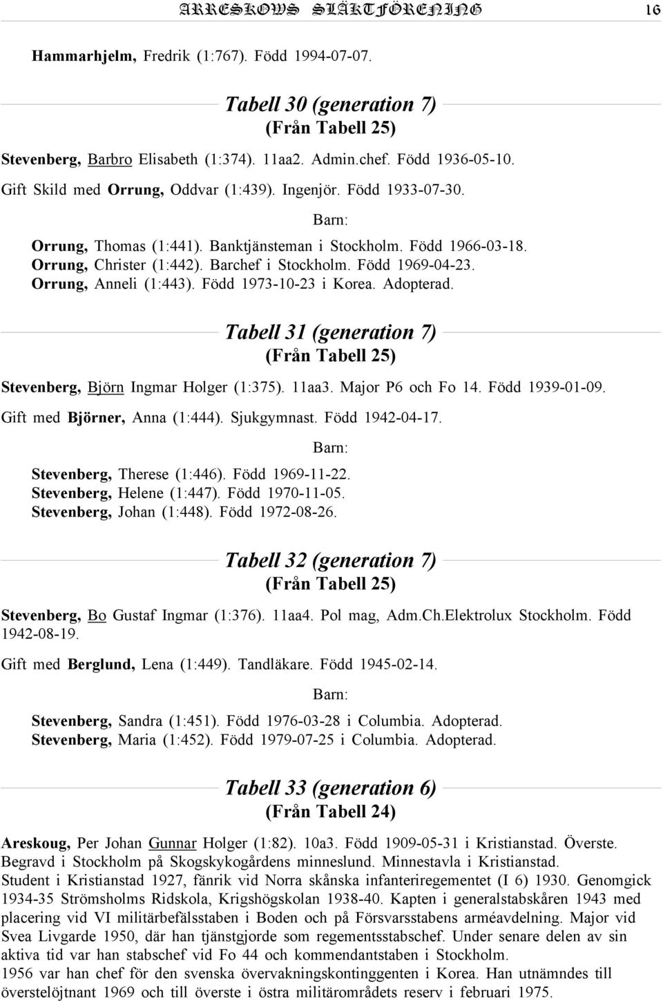 Orrung, Anneli (1:443). Född 1973-10-23 i Korea. Adopterad. Tabell 31 (generation 7) (Från Tabell 25) Stevenberg, Björn Ingmar Holger (1:375). 11aa3. Major P6 och Fo 14. Född 1939-01-09.