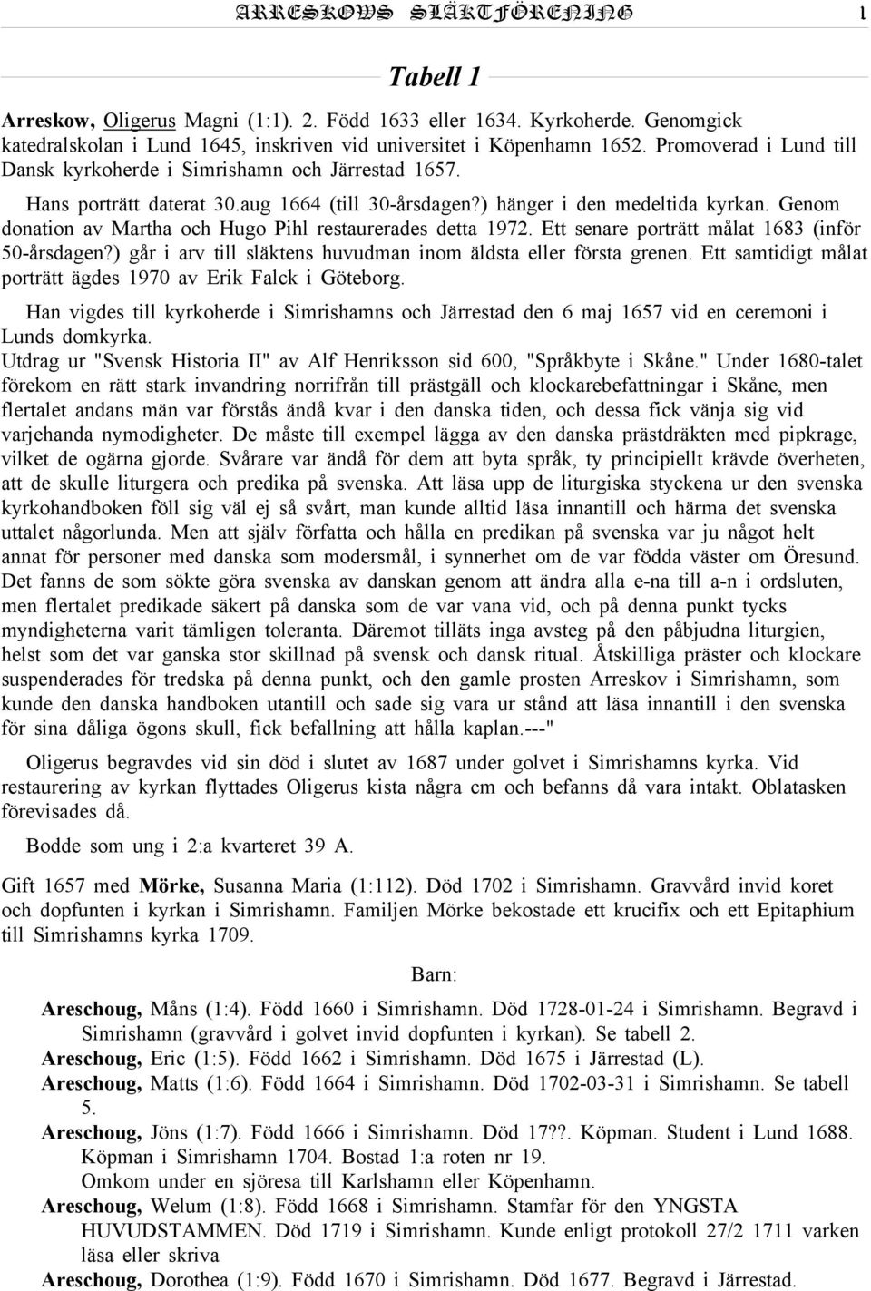 Genom donation av Martha och Hugo Pihl restaurerades detta 1972. Ett senare porträtt målat 1683 (inför 50-årsdagen?) går i arv till släktens huvudman inom äldsta eller första grenen.