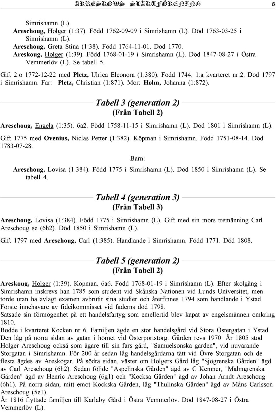 Död 1797 i Simrishamn. Far: Pletz, Christian (1:871). Mor: Holm, Johanna (1:872). Tabell 3 (generation 2) (Från Tabell 2) Areschoug, Engela (1:35). 6a2. Född 1758-11-15 i Simrishamn (L).